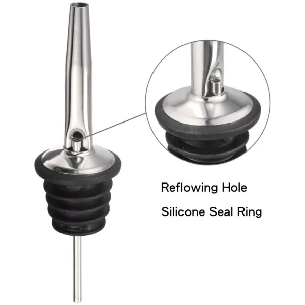 Wine Pourer – Image 2