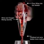 Premium Transparent Wine Aerator details2